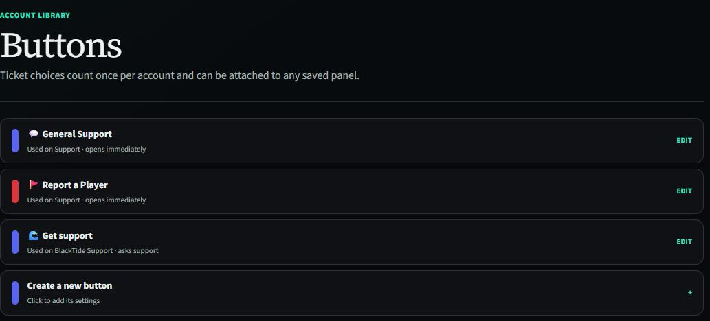 The Buttons page listing existing buttons with Edit links, and a Create a new button row at the bottom.